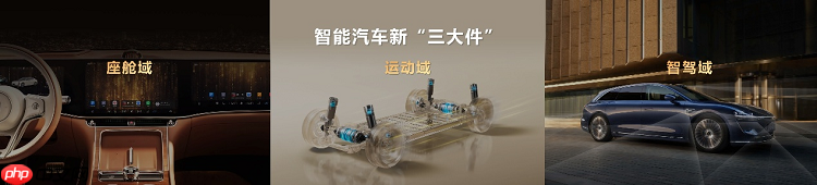 华为智擎构建运动域全新架构：动力域和底盘域将融合为超级系统