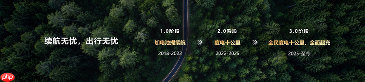 华为智擎构建运动域全新架构：动力域和底盘域将融合为超级系统