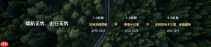 华为智擎构建运动域全新架构：动力域和底盘域将融合为超级系统