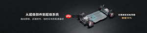 华为智擎构建运动域全新架构：动力域和底盘域将融合为超级系统