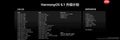 终端设备超5500万台 华为HarmonyOS 6.1升级计划公布