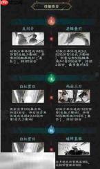 三国天下归心孙尚香英雄玩法 孙尚香英雄玩法攻略