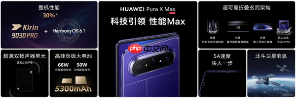 太阔了!大阔折首销开启!华为Pura X Max成为全能搭档!
