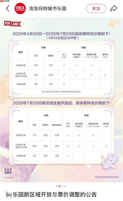 环球、迪士尼不敢涨的价，泡泡玛特城市乐园涨了