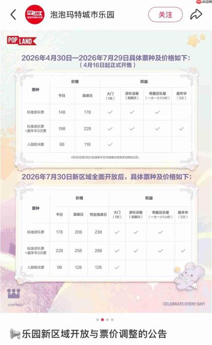 环球、迪士尼不敢涨的价,泡泡玛特城市乐园涨了