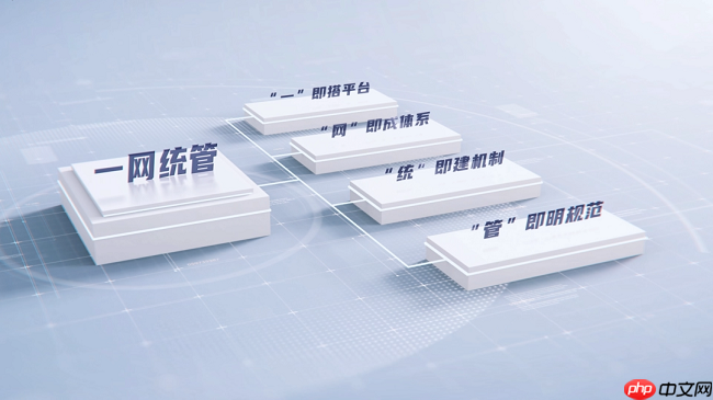 武汉超大城市治理:智变江城,未来已来