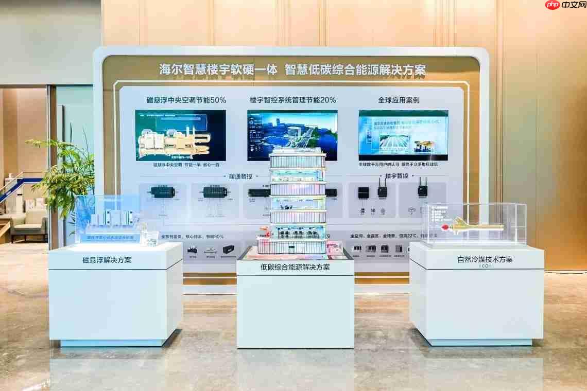 可持续社会价值生态圈走进海尔智家共探ESG实践