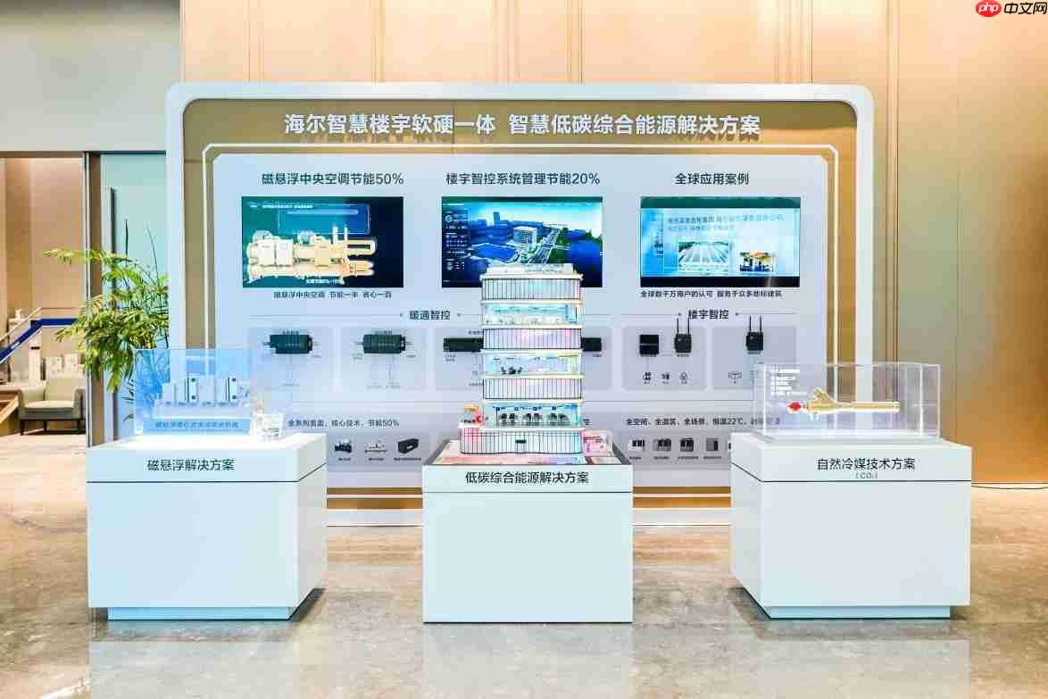 世界地球日：海尔智家分享ESG实践