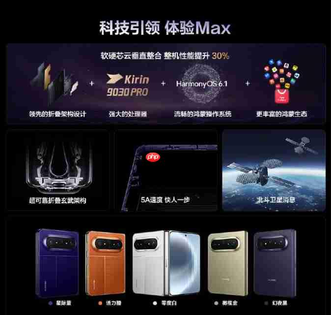 10999元阔折旗舰太火爆!华为Pura X Max开售即断货