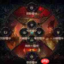 暗黑破坏神4S11三光环圣骑士怎么Build