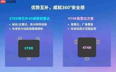 硬件做减法,融合做加法:移远卫星架构毫米波雷达赋能ADAS高阶智驾