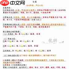 少年歌行风花雪月女团阵容怎么搭配
