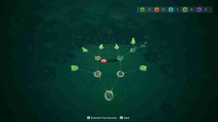 沃德灵共生有什么特色玩法-沃德灵共生特色玩法全解析