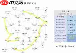 想不想修真混沌灵台位置