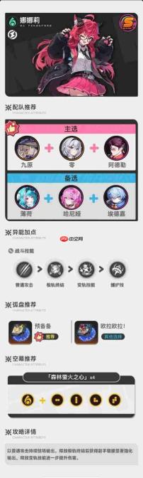异环娜娜莉怎么配队与出装-异环娜娜莉配队与出装推荐