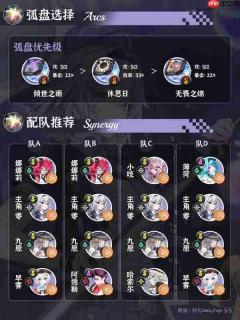 异环主角要怎么培养-异环主角出装与配队推荐