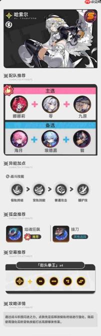 异环哈索尔怎么配队与出装-异环哈索尔配队与出装推荐