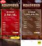 在哪看美团2025年度报告
