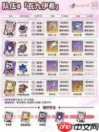 原神瓦雷莎毕业面板怎么看