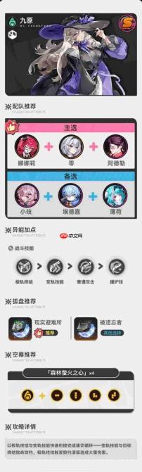 异环九原怎么配队与出装-异环九原配队与出装推荐