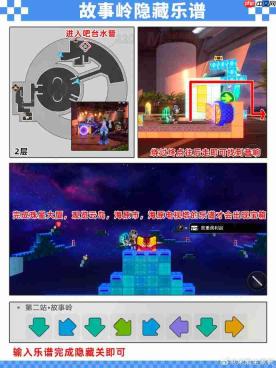崩坏星穹铁道二相乐园演奏乐谱宝箱怎么获得-二相乐园演奏乐谱宝箱获取攻略