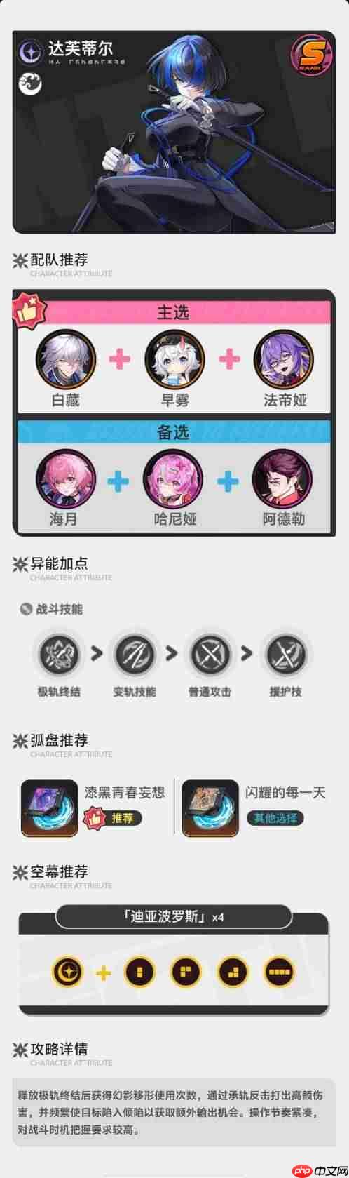 异环达芙蒂尔怎么配队与出装-异环达芙蒂尔配队与出装推荐