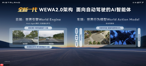 2026年新能源汽车上新:这台“一车即乾崑”的猎装车什么来头?