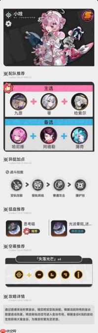 异环小吱怎么配队与出装-异环小吱配队与出装推荐