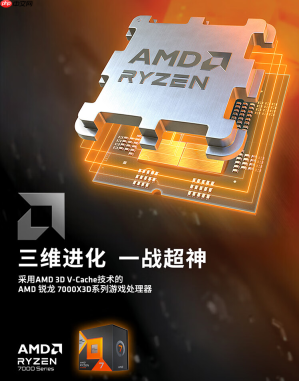 五一攒机必看!AMD锐龙处理器+D5单通道内存爆款组合推荐