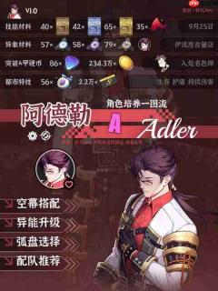 异环阿德勒怎么配队与出装-异环阿德勒配队与出装推荐