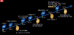 华林嘉业:十八载砥砺奋进,2026首季双喜临门启新程