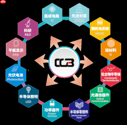 华林嘉业:十八载砥砺奋进,2026首季双喜临门启新程