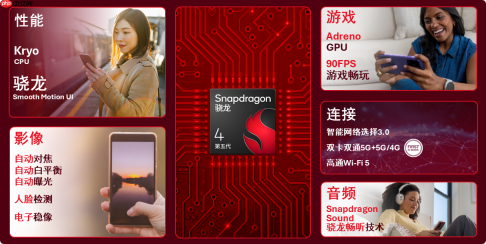 高通正式推出第五代骁龙4移动平台！GPU性能暴涨77%