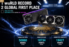 首破5万分！ROG夜神5090超频三破3DMark世界纪录