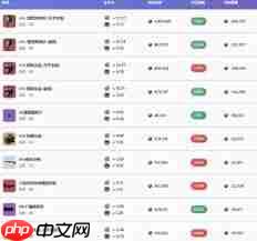三角洲行动假账排行榜是什么