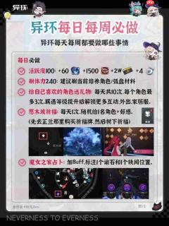 异环每日与每周必做什么任务-异环每日与每周必做任务说明