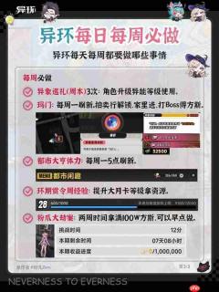 异环每日与每周必做什么任务-异环每日与每周必做任务说明