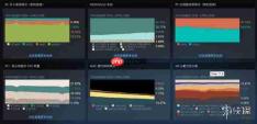 Steam4月硬件调查显示:RTX3060蝉联Steam显卡榜首