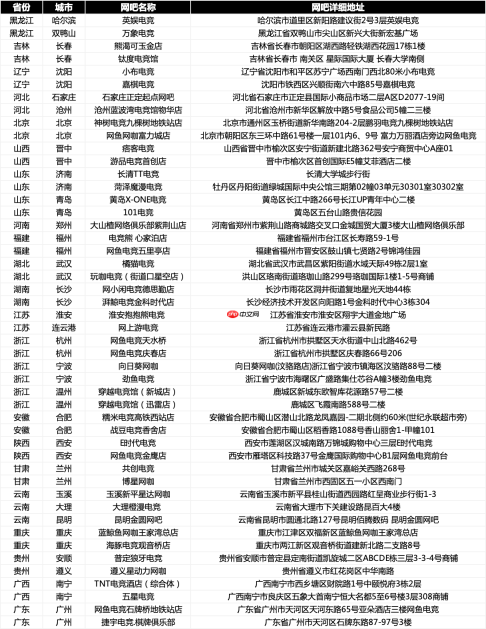 生而好战一起爱攻｜十周年盛典！5.9爱攻宠粉日年度福利重磅登场