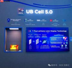 京东方UBCell 5.0 RGBX：解锁BT.2020130%色域，登顶显示色域新高峰