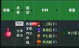 红色沙漠如何获得血色祝福药水
