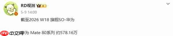 华为Mate 80系列销量迈向600万台大关 上市仅5个月