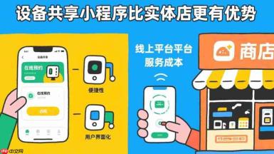 设备共享小程序凭什么比实体店更有优势?