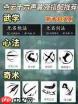 燕云十六声全武学如何实现高输出-燕云十六声全武学高输出用法讲解