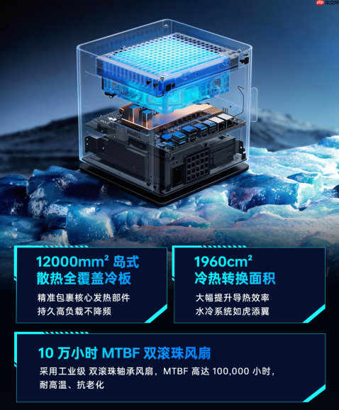 雷神首发水冷迷你AI工作站,破解企业AI私有化部署三大瓶颈