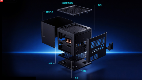 雷神首发水冷迷你AI工作站,破解企业AI私有化部署三大瓶颈