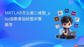 matlab怎么画二维图_plot函数基础绘图步骤教学