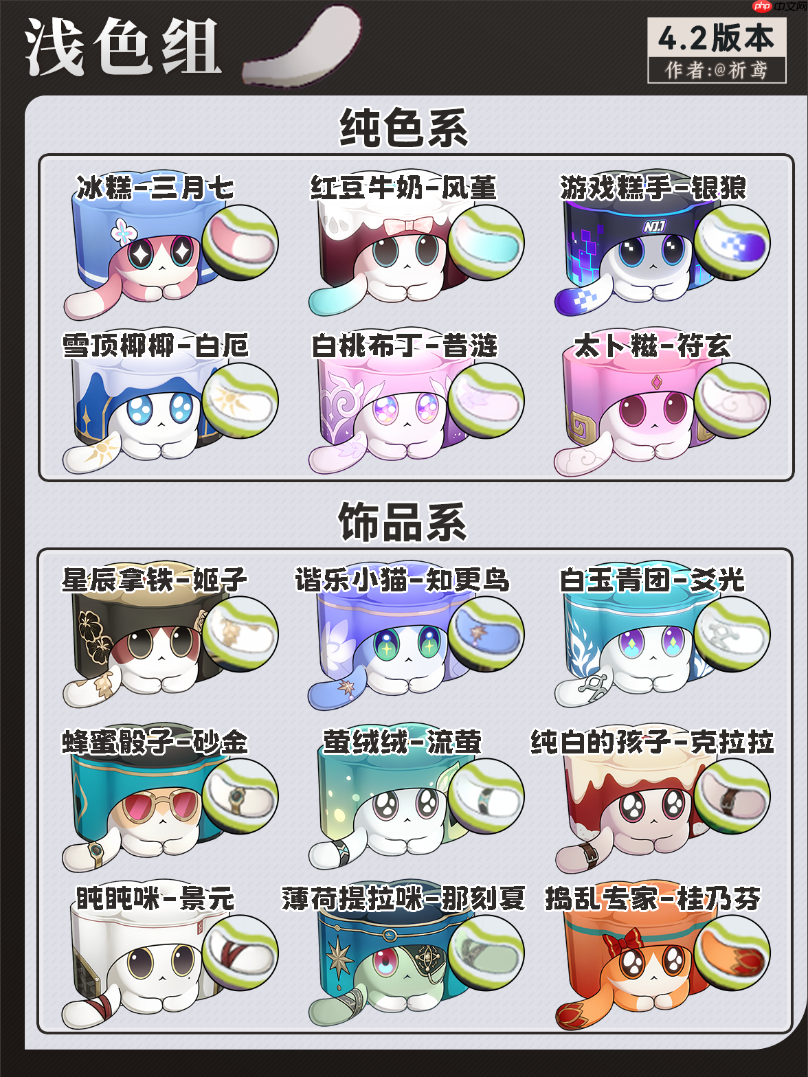 崩坏星穹铁道猫猫糕怎么分辨-星穹铁道猫猫糕尾巴分辨攻略