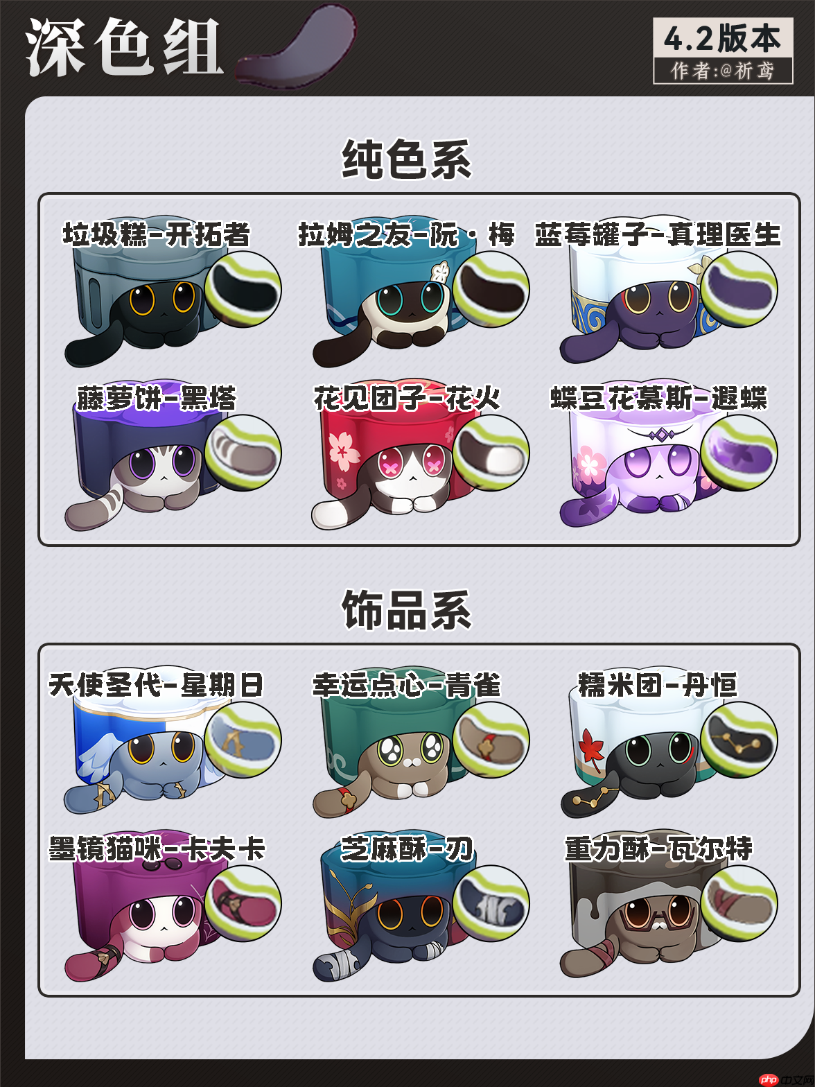 崩坏星穹铁道猫猫糕怎么分辨-星穹铁道猫猫糕尾巴分辨攻略