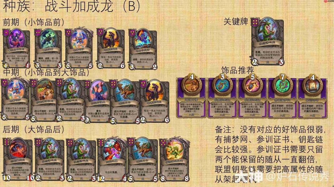 炉石传说酒馆战棋新大饰品末世龙蛋肖像有什么效果